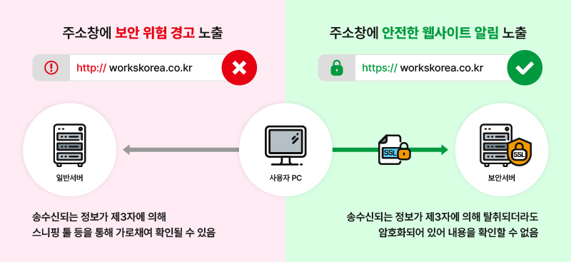 SSL-02.jpg
