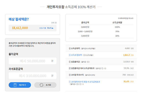 코리얼벤처 개인투자조합 소득공제 100% 계산기